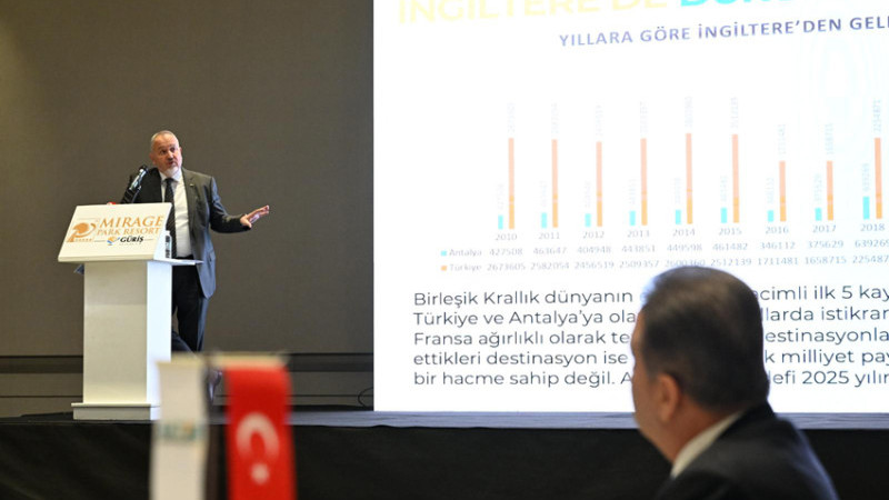 AKTOB Geleneksel Buluşması’nda Turizm Kaynak Pazarları Değerlendirildi