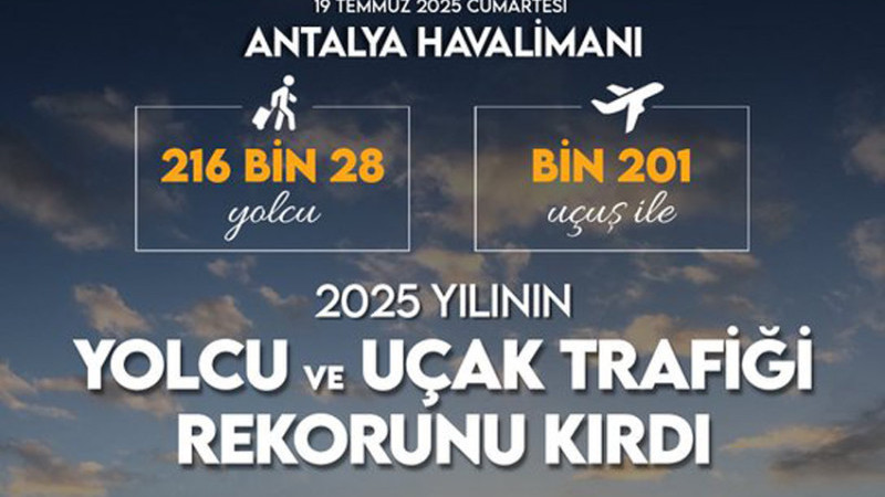 2025 Yılının Yolcu ve Uçak Trafiği Rekoru Antalya Havalimanı’ndan Geldi!