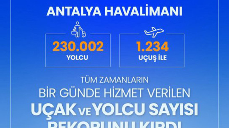 Antalya Havalimanı’nda Yeni Rekor: Günlük 230 Bin Yolcu 